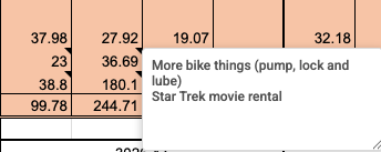Miscellaneous and Amazon expenses with notes