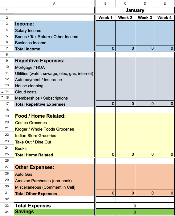 Spreadsheet template used for tracking income and expenses