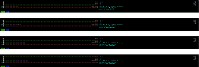 Low memory usage due to iterparse and clear.